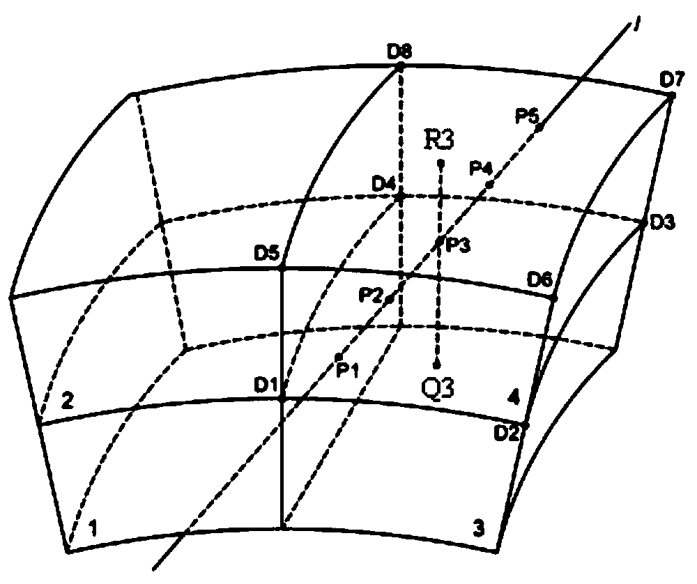 A Numerical Integration Parameterized Ionospheric Chromatography Method