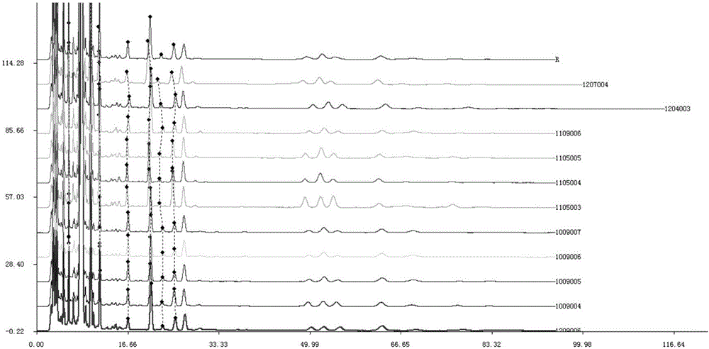 Jintangning capsule quality detection method