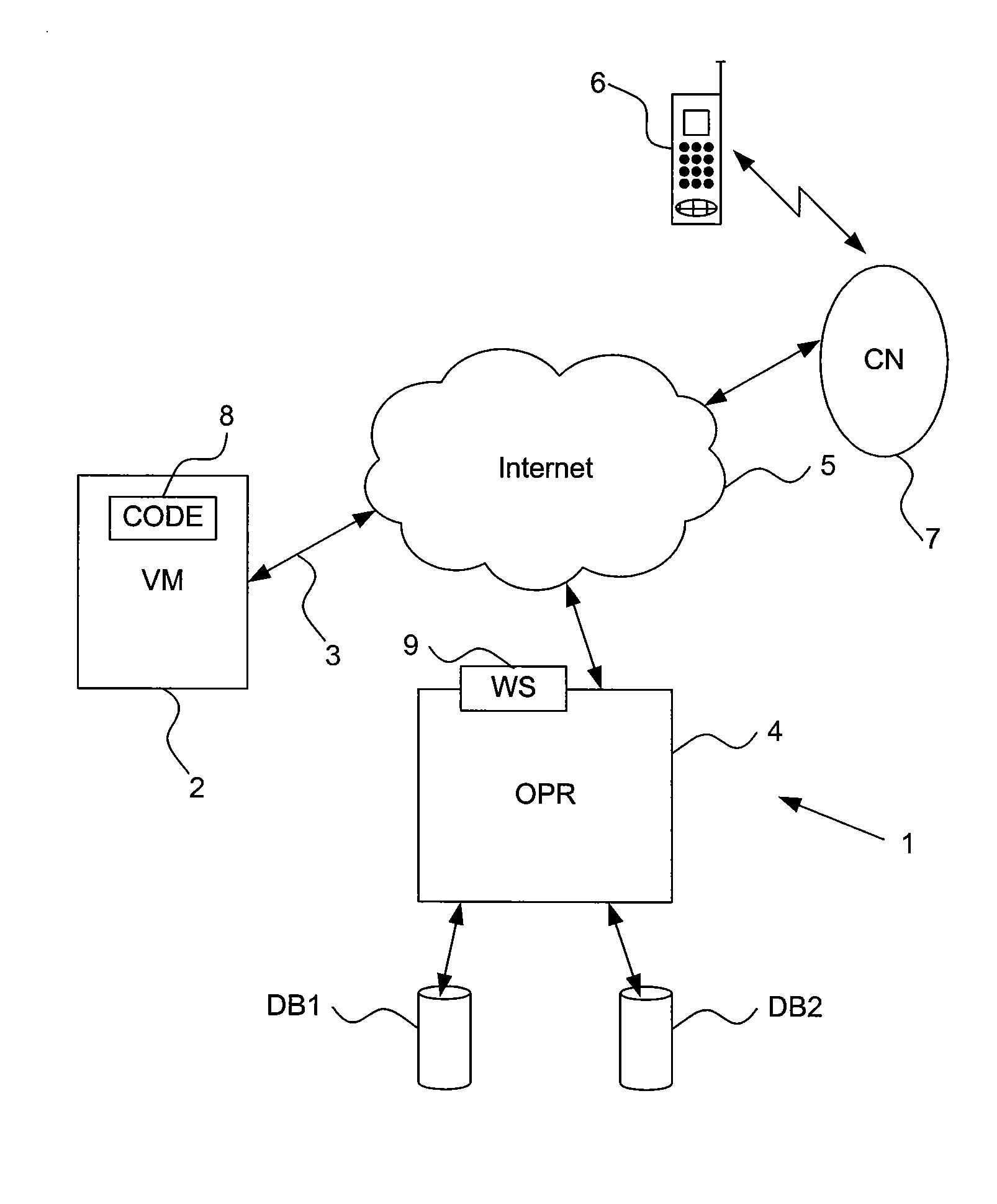 Vending System