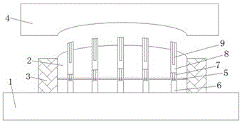 Automobile drawing die