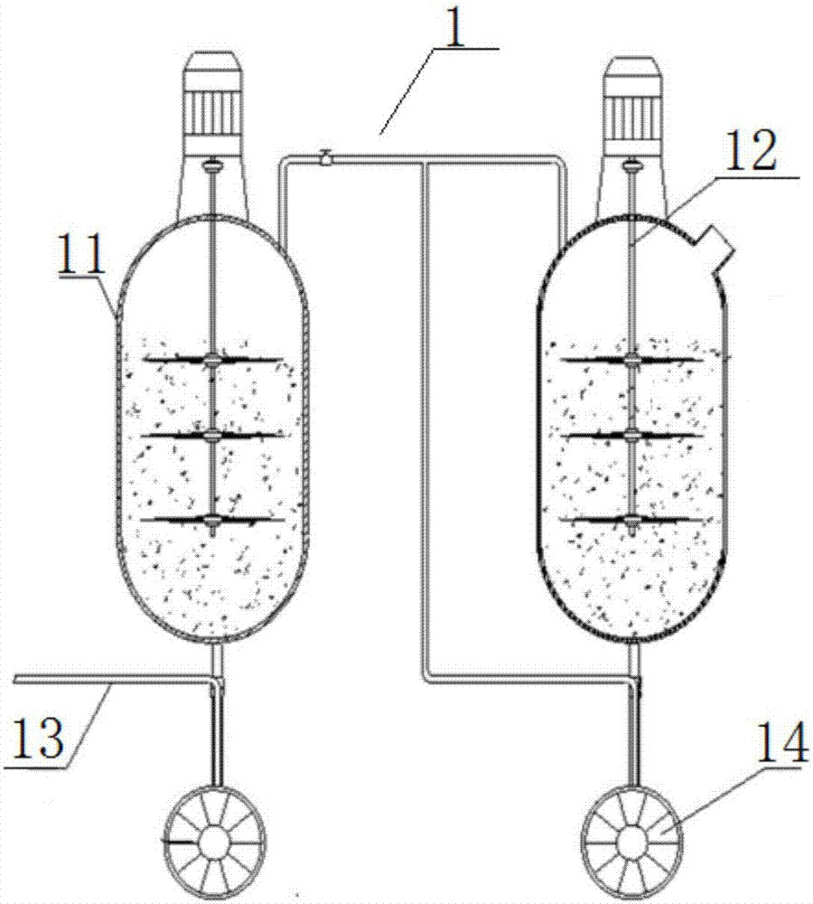 Ca-Zn composite stabilizer production system and production technology thereof