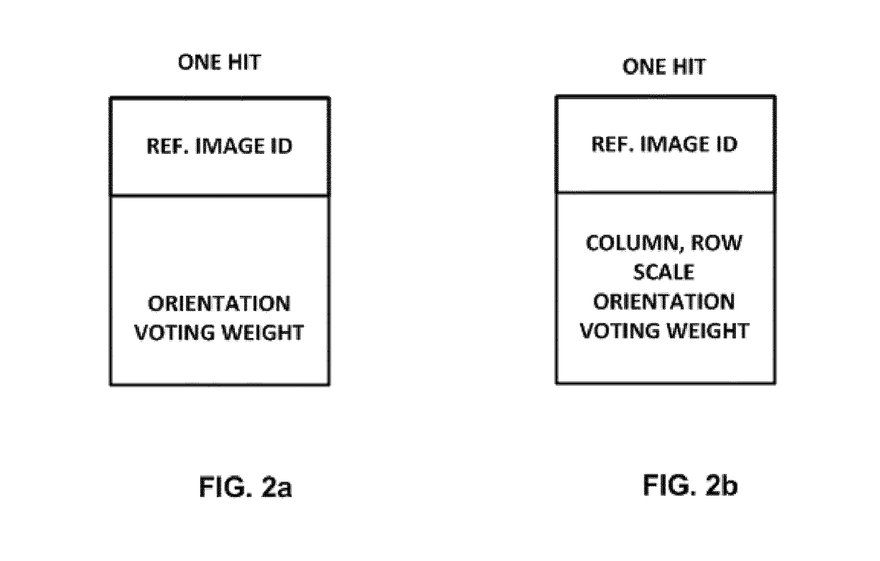 Offline, hybrid and hybrid with offline image recognition