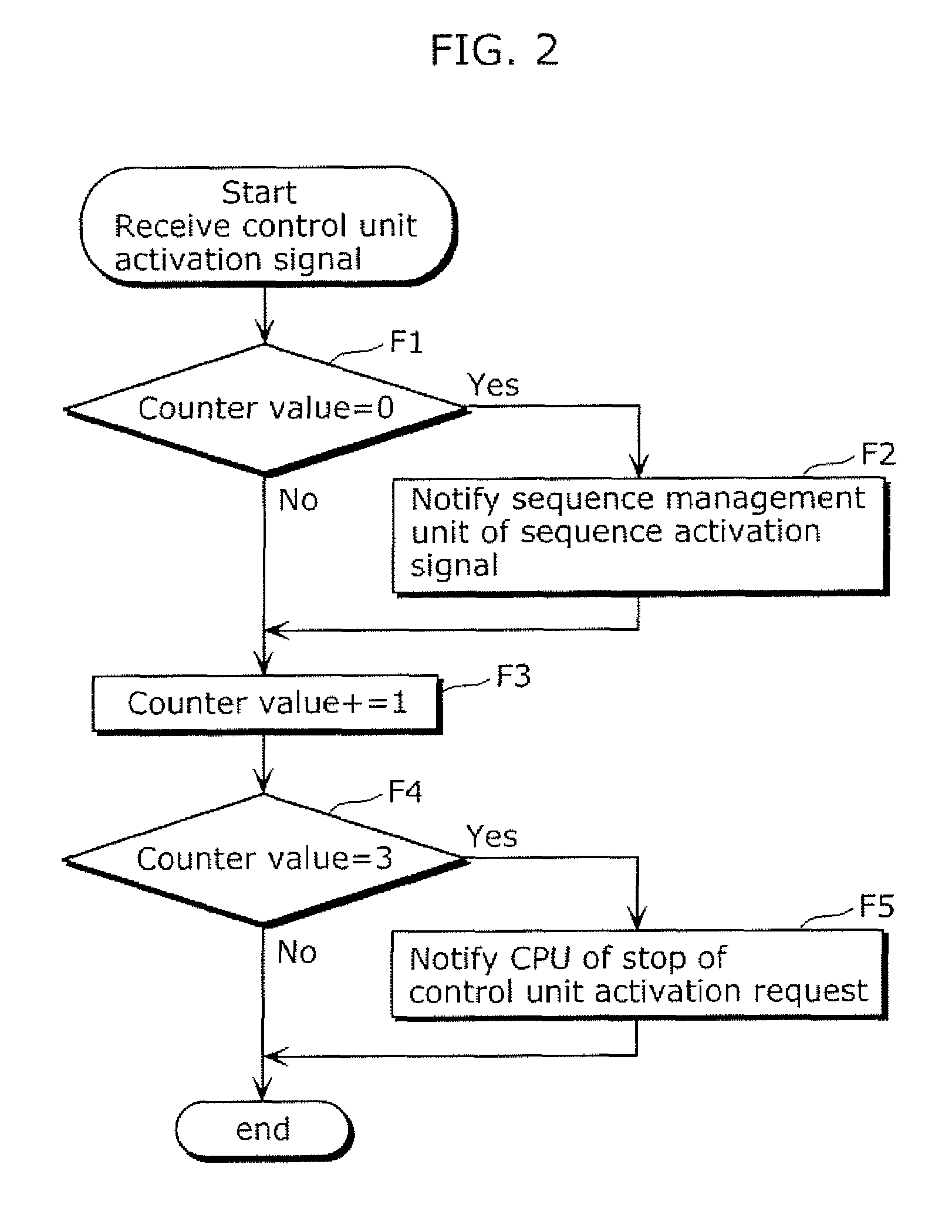 Image processing apparatus