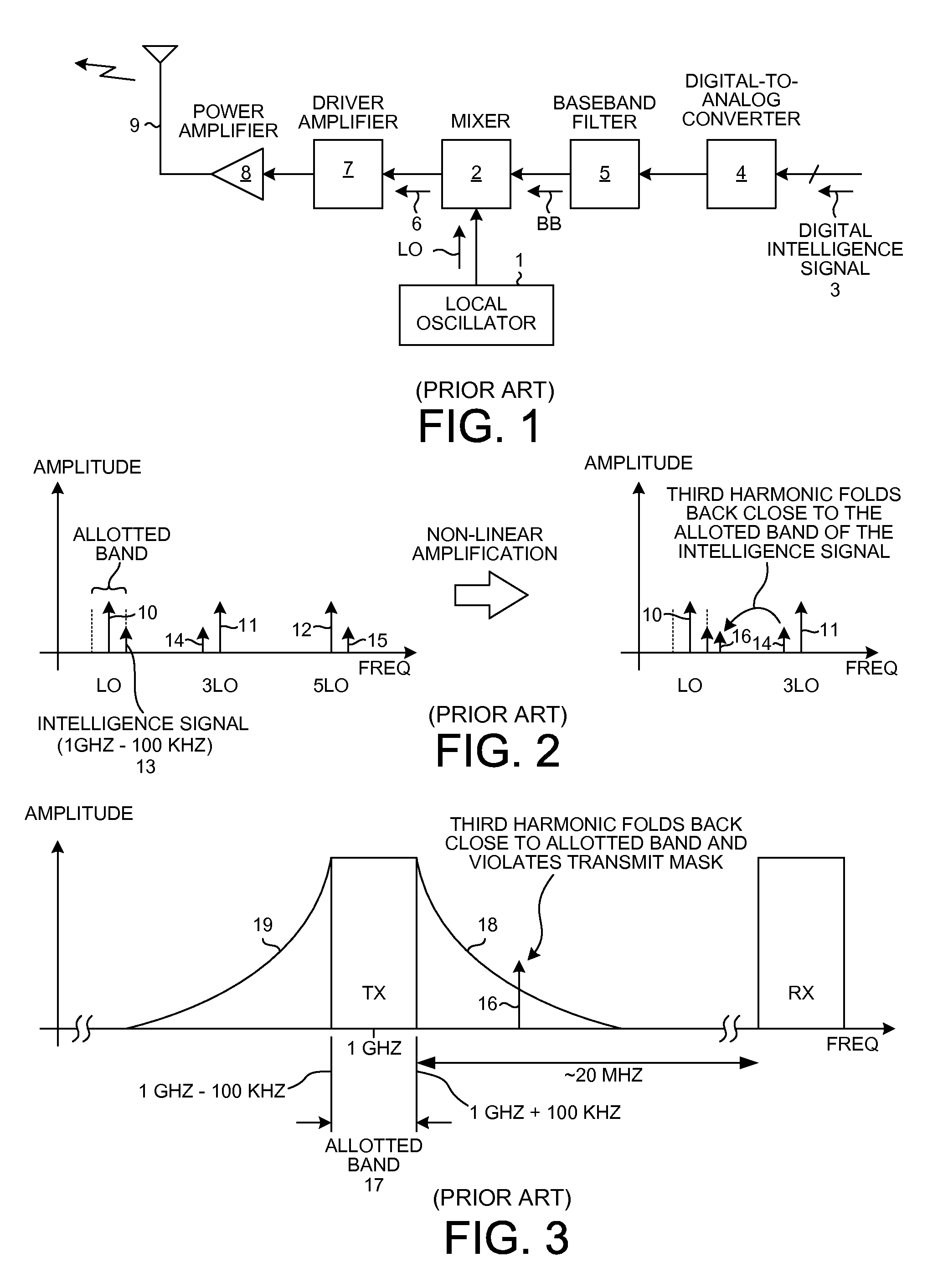 Driving a mixer with a differential lo signal having at least three signal levels