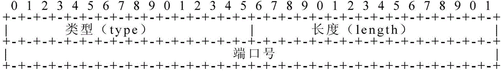 Method for determining path calculation unit and communication device