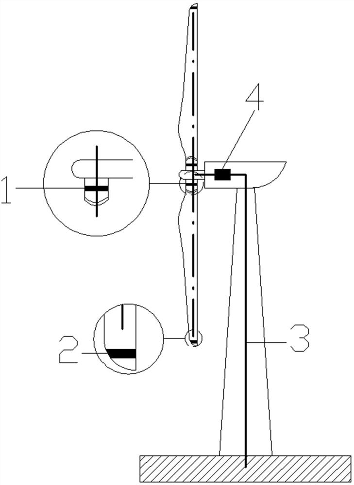 Broken line testing and online monitoring system and method for blade lead of wind generating set