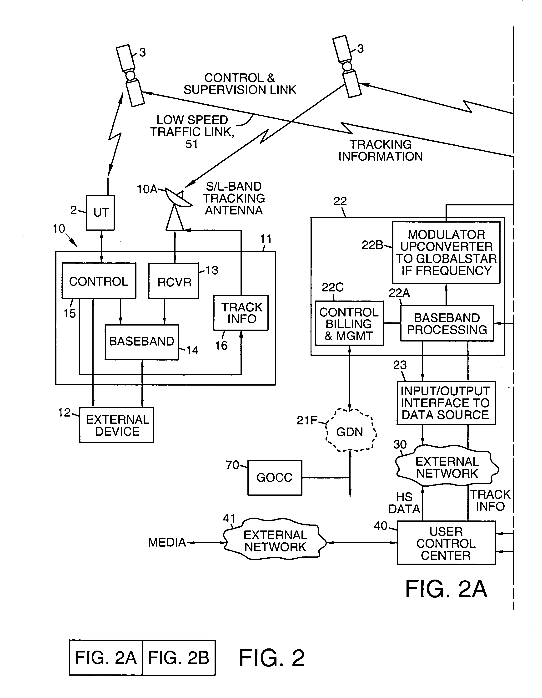 Satellite communication system employing a combination of time slots and orthogonal codes