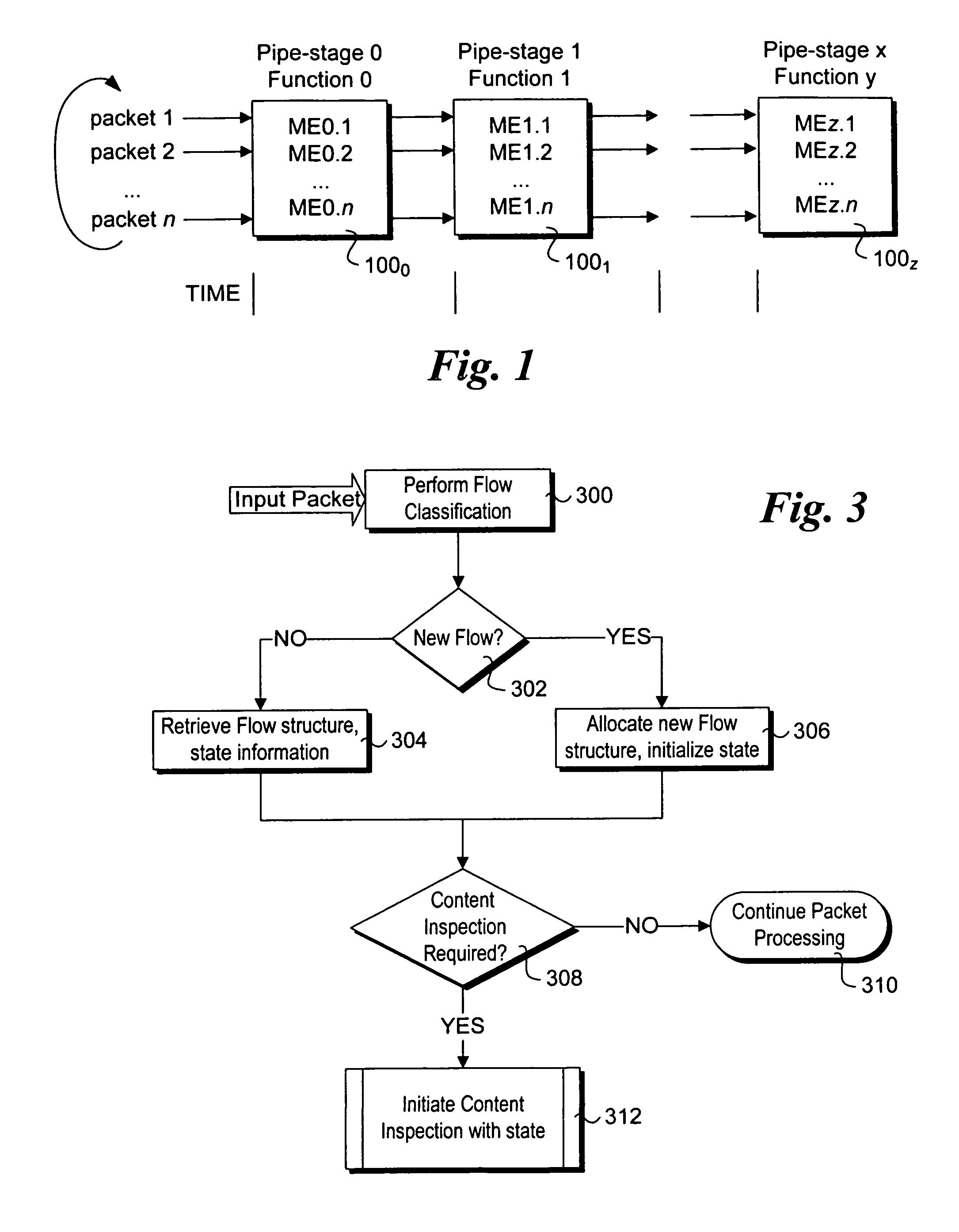 Stateful packet content matching mechanisms