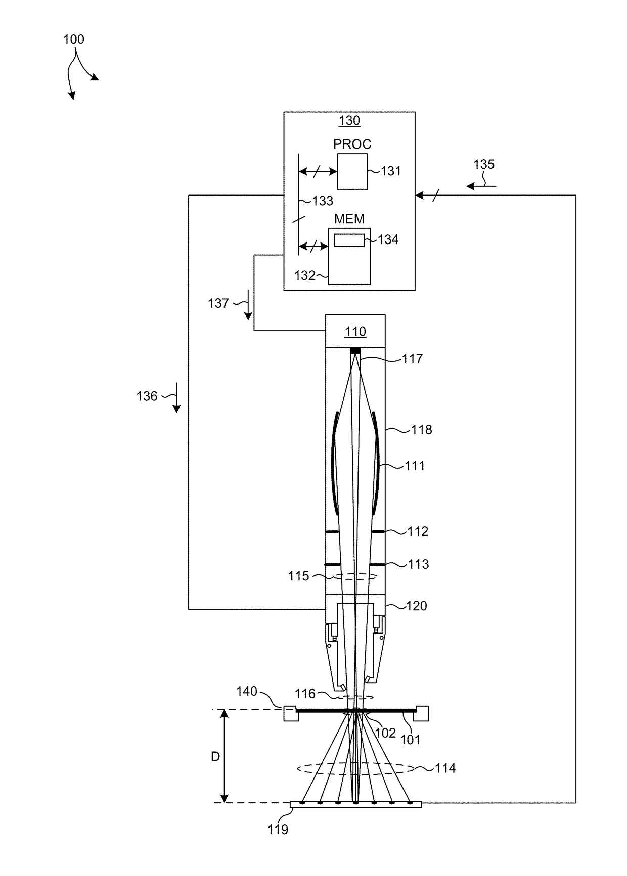 Transmission Small-Angle X-Ray Scattering Metrology System