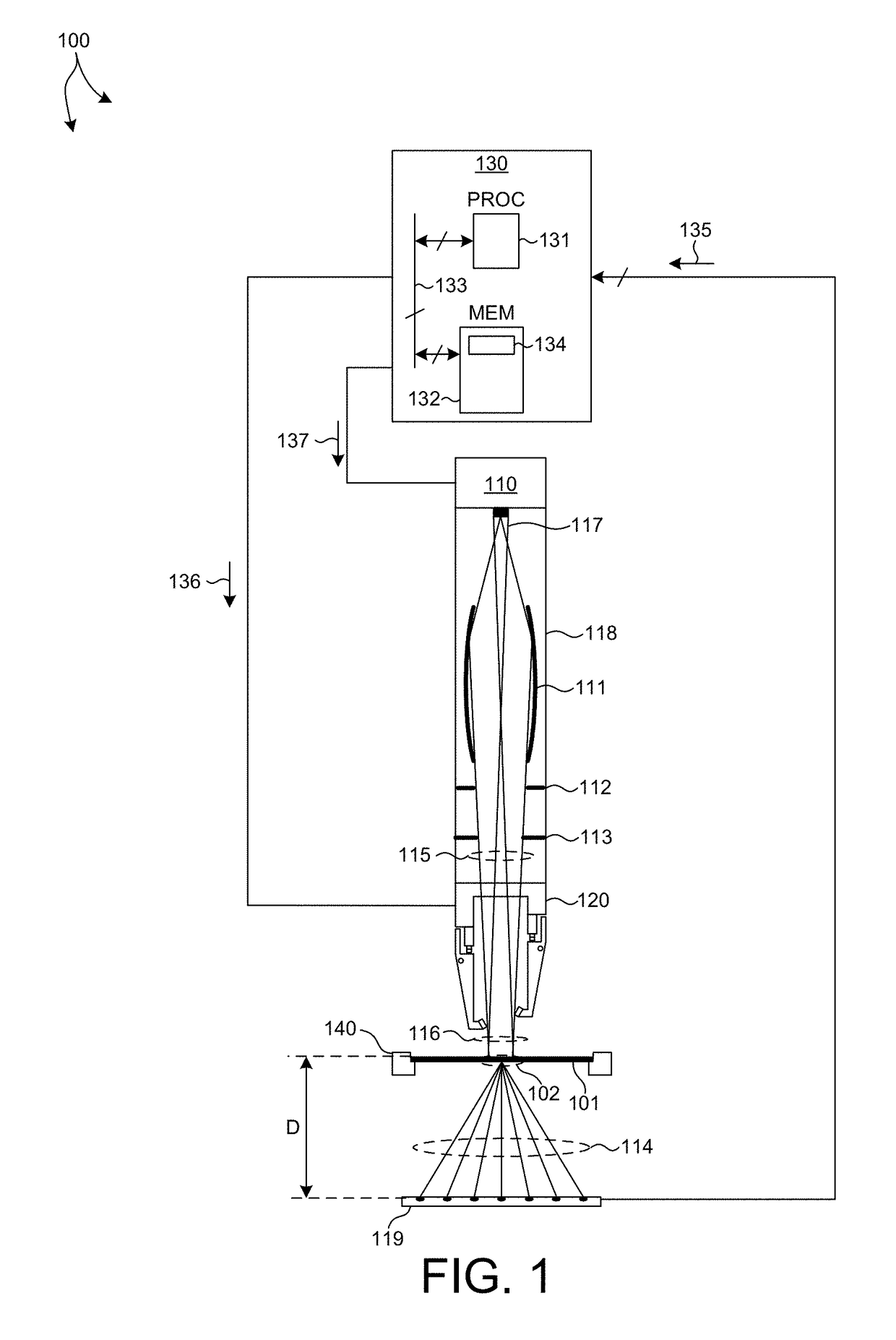 Transmission Small-Angle X-Ray Scattering Metrology System