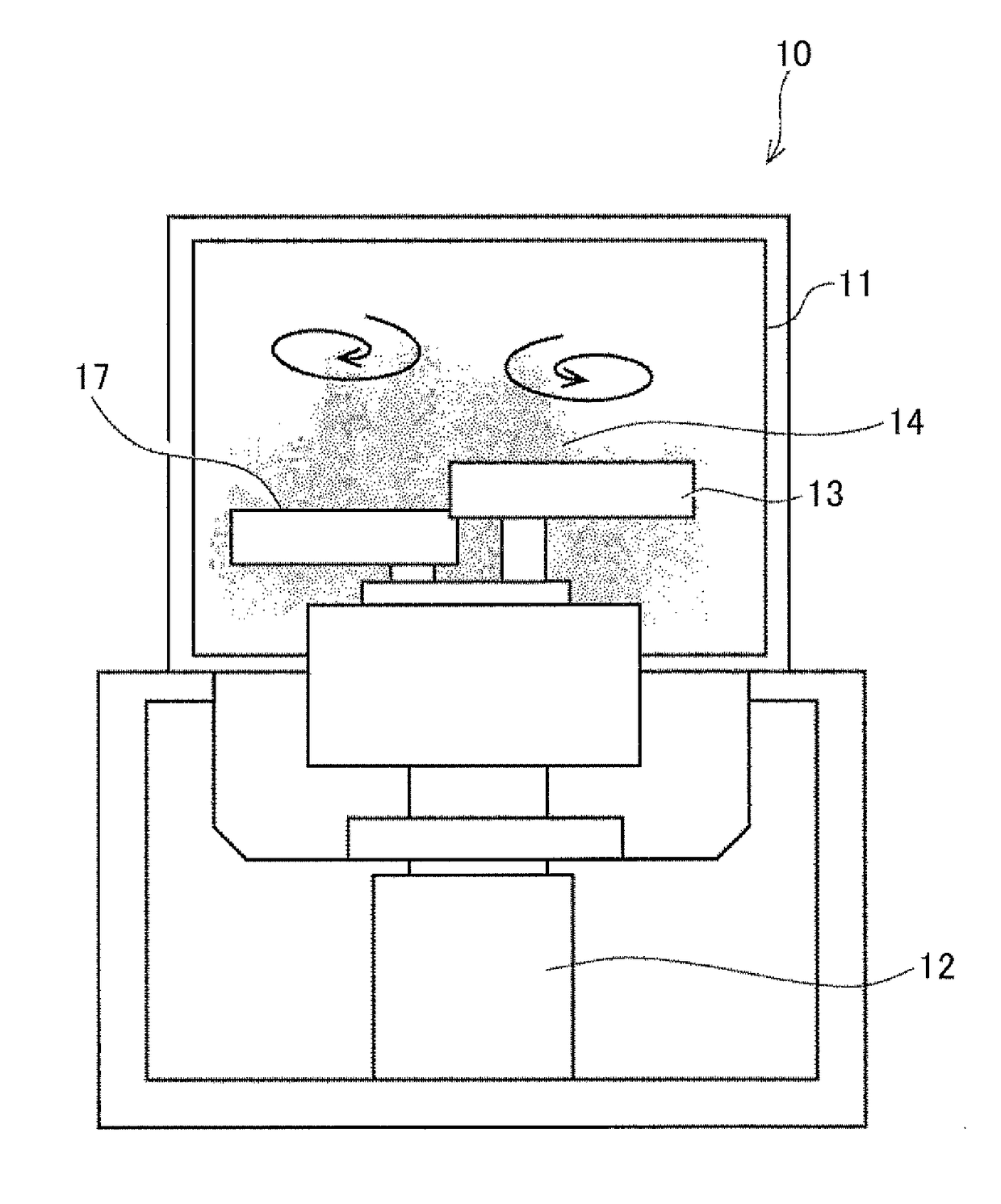 Method of reusing core sand