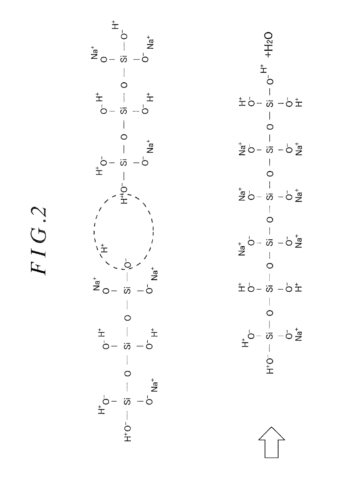 Method of reusing core sand