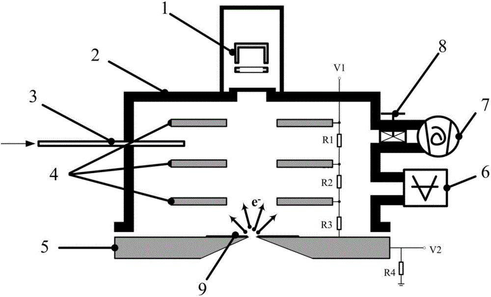 Ionization source for nano array modified enhanced photoelectronic emission based on vacuum ultraviolet light