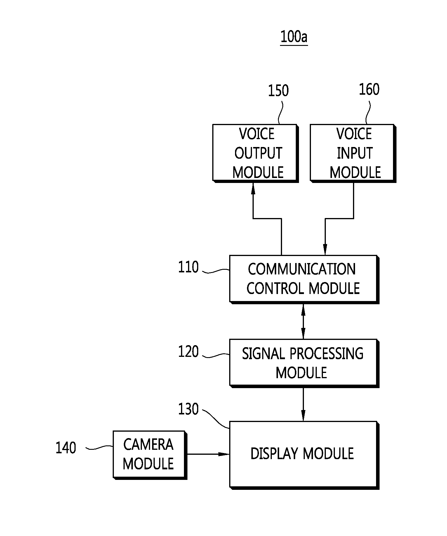 Wearable display device