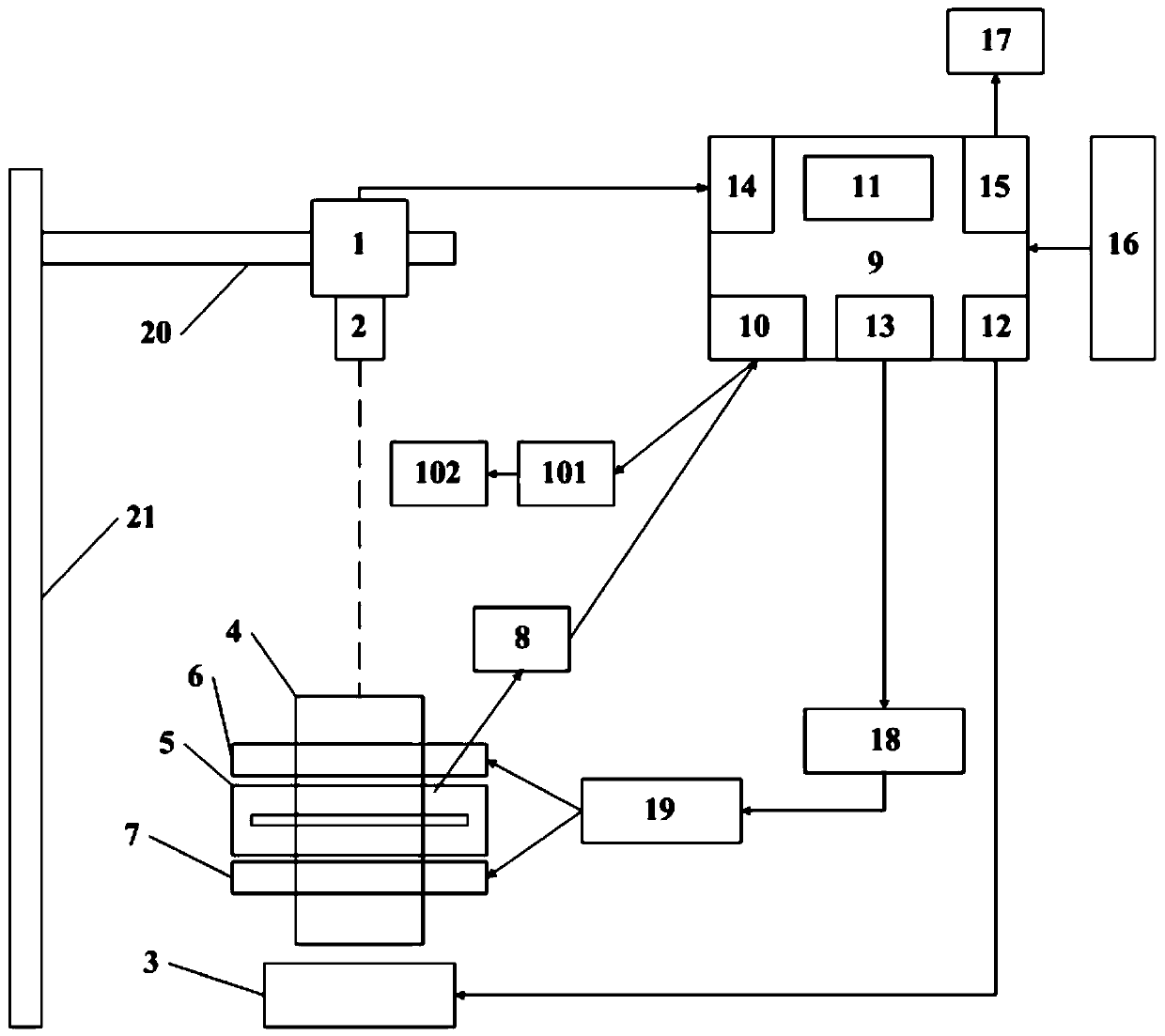 A detection system and method for plastic ziplock bags