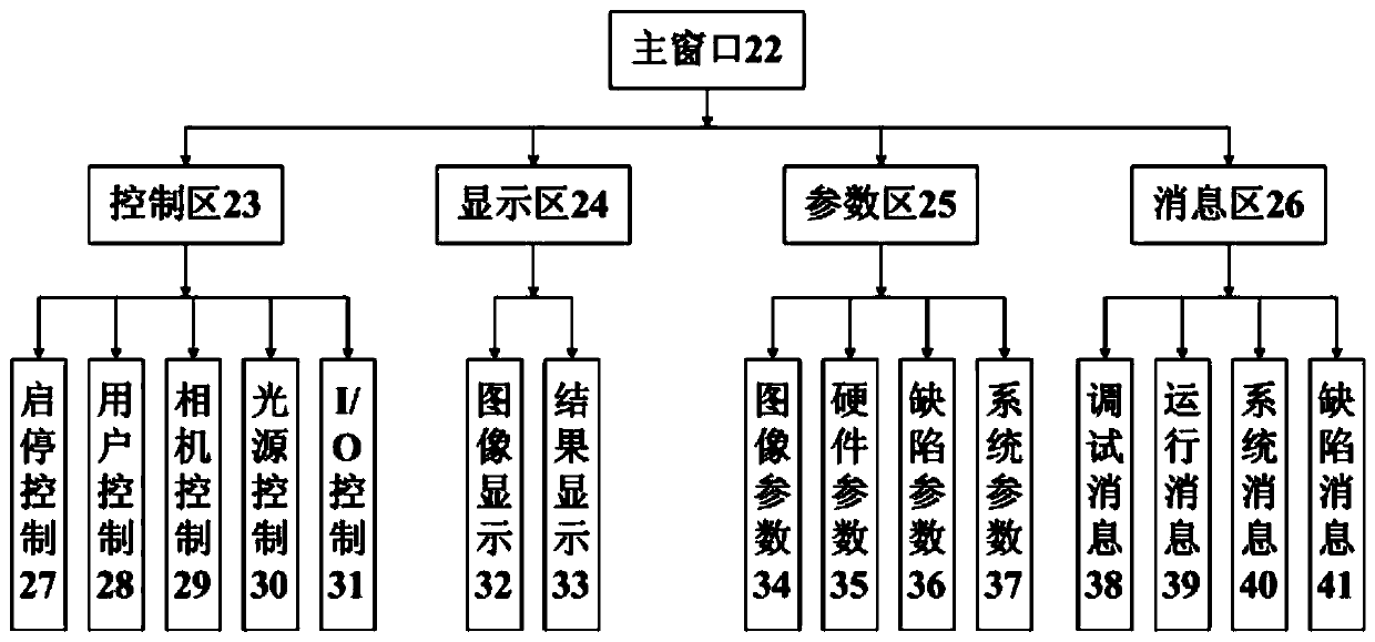 A detection system and method for plastic ziplock bags