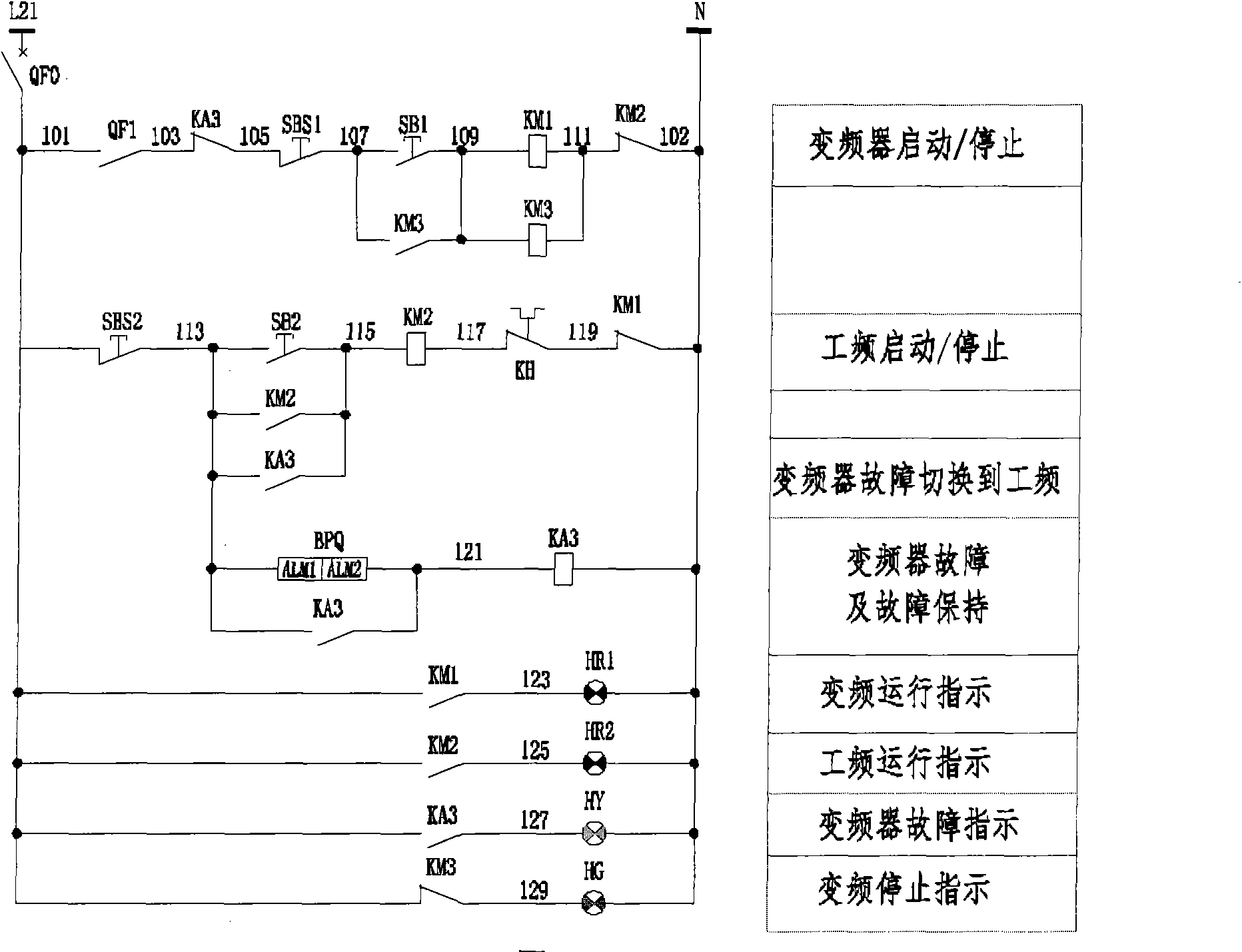 Frequency converting and energy saving device of oil pumping machine