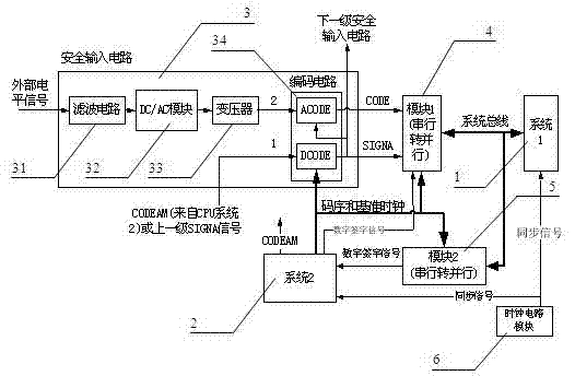 Input sampling device and method thereof