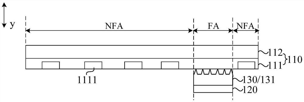 Display device