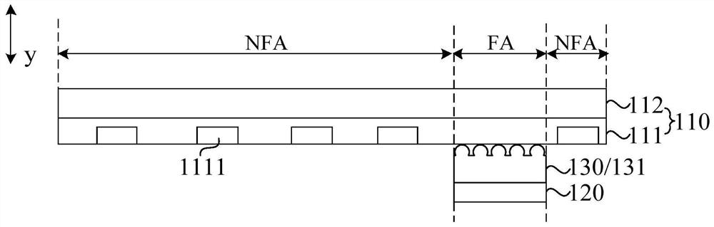 Display device