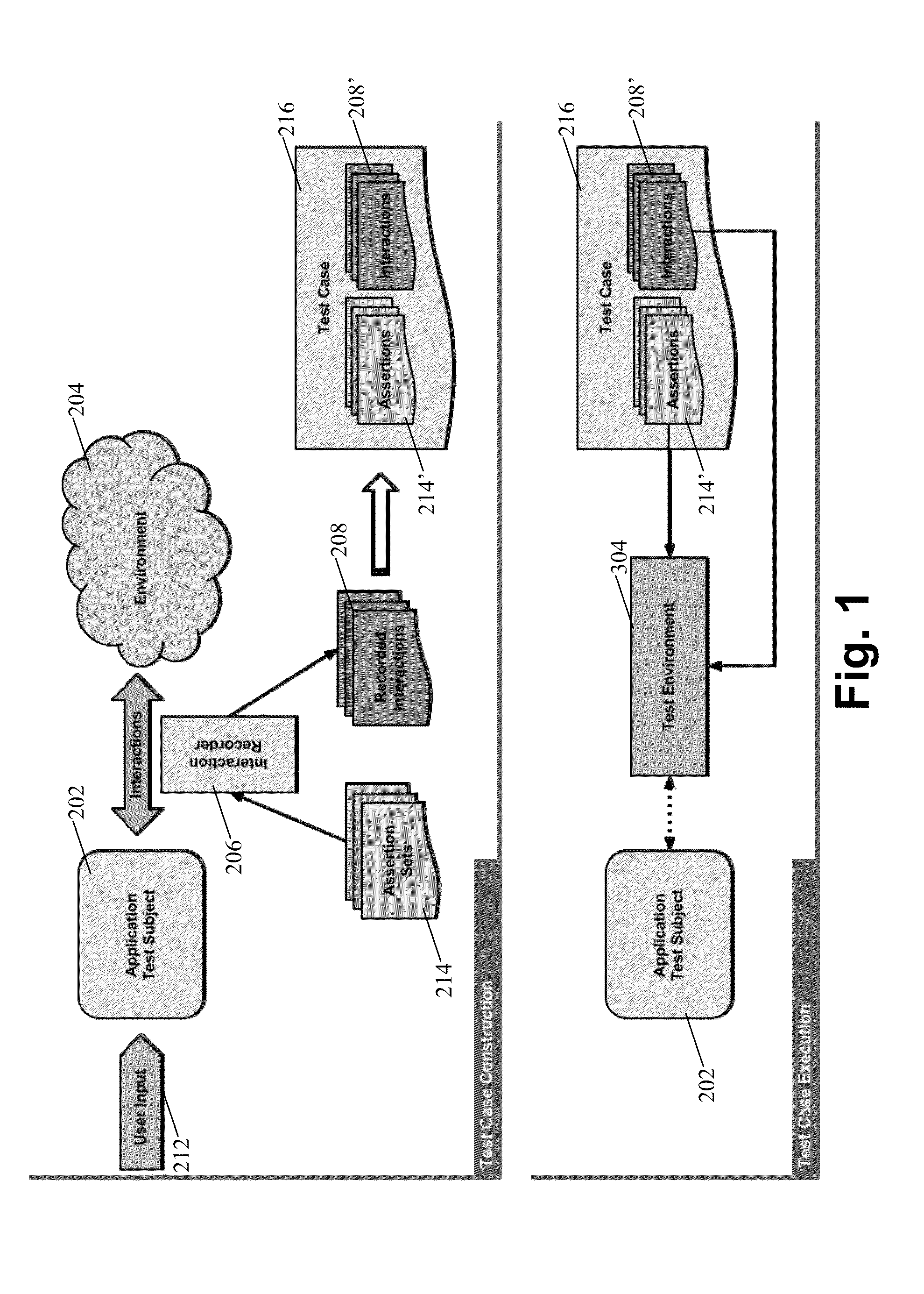 White-box testing systems and/or methods for use in connection with graphical user interfaces