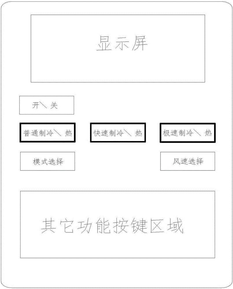 Air conditioner and control method thereof