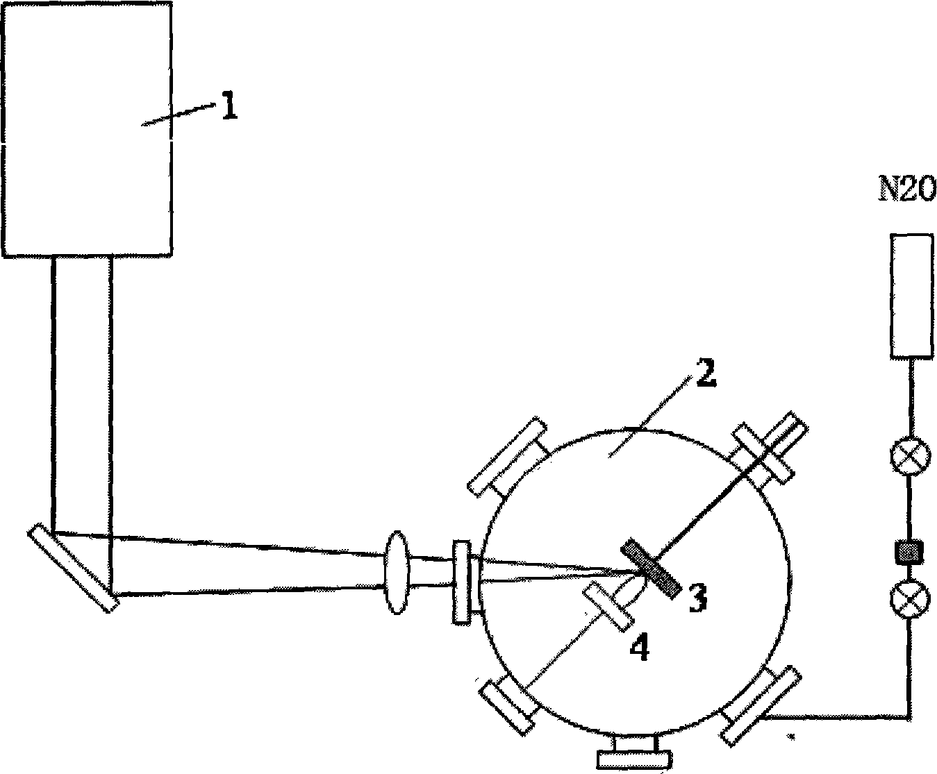 Growth method of nonpolar ZnO crystal film