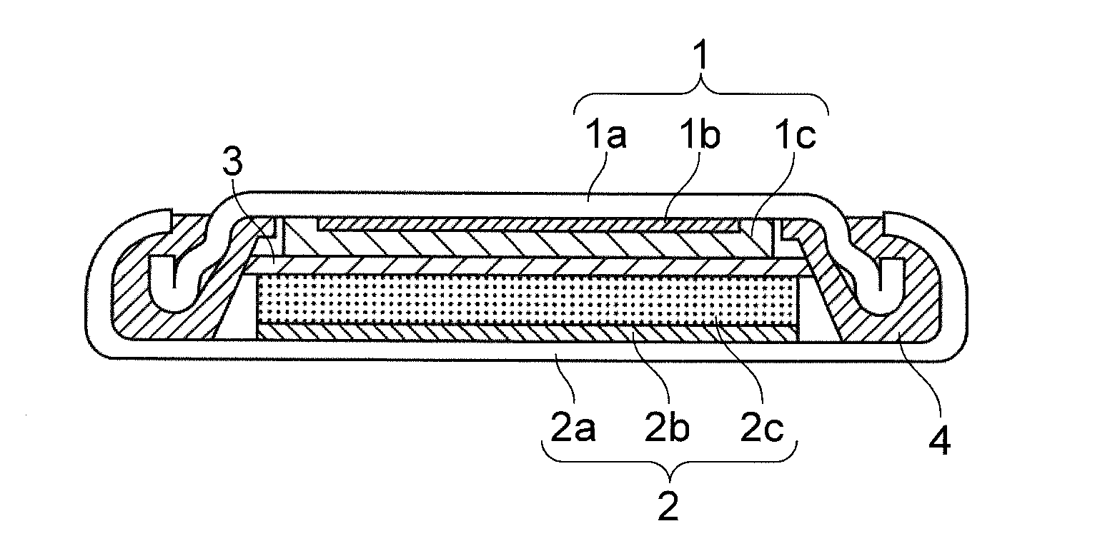 Negative electrode material powder for lithium-ion secondary battery, negative electrode for lithium-ion secondary battery and negative electrode for capacitor using the same, and lithium-ion secondary battery and capacitor