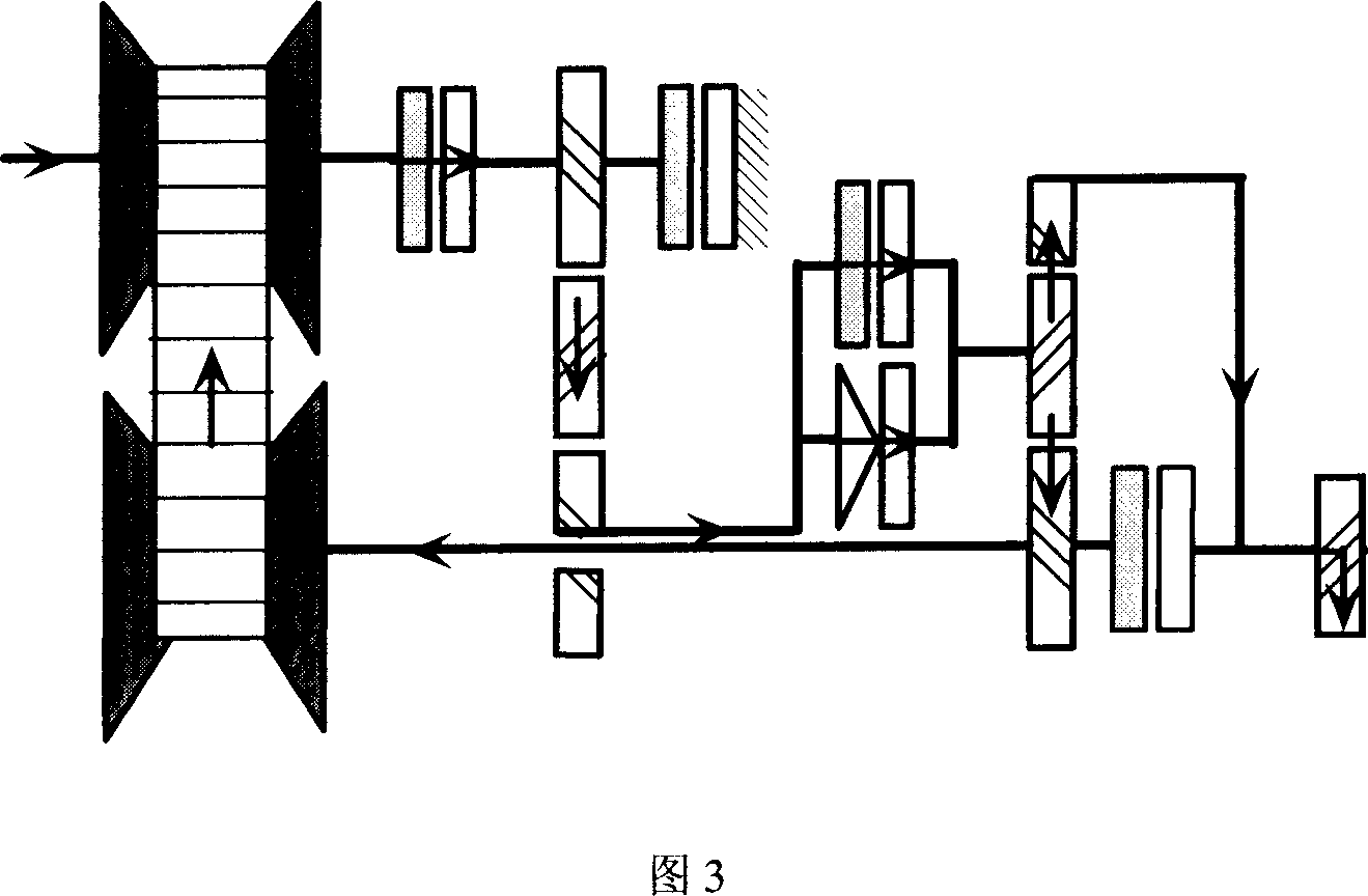 Return flow type stepless speed change driving device for automobile