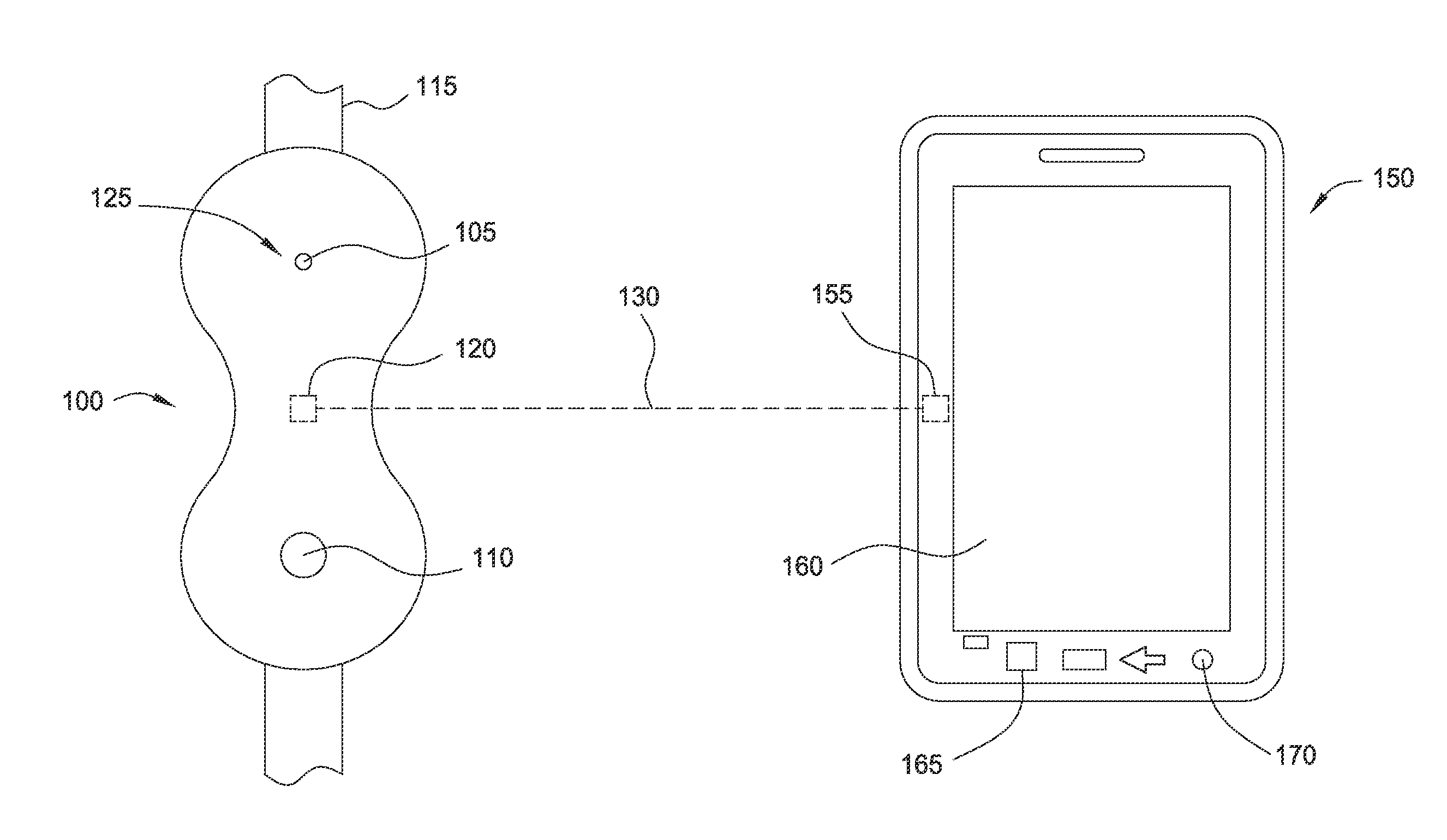 Method for measuring physiological parameters of physical activity