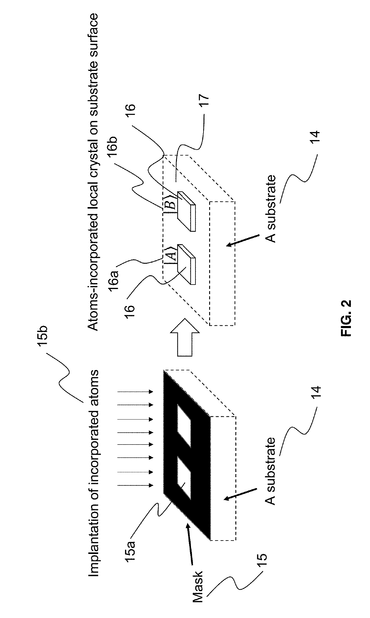 Method of Integrating Qubits for Room-Temperature Quantum Computing