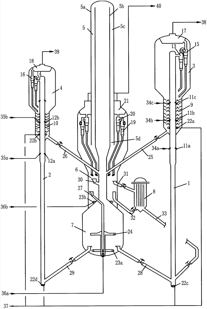 A double riser catalytic cracking device and method