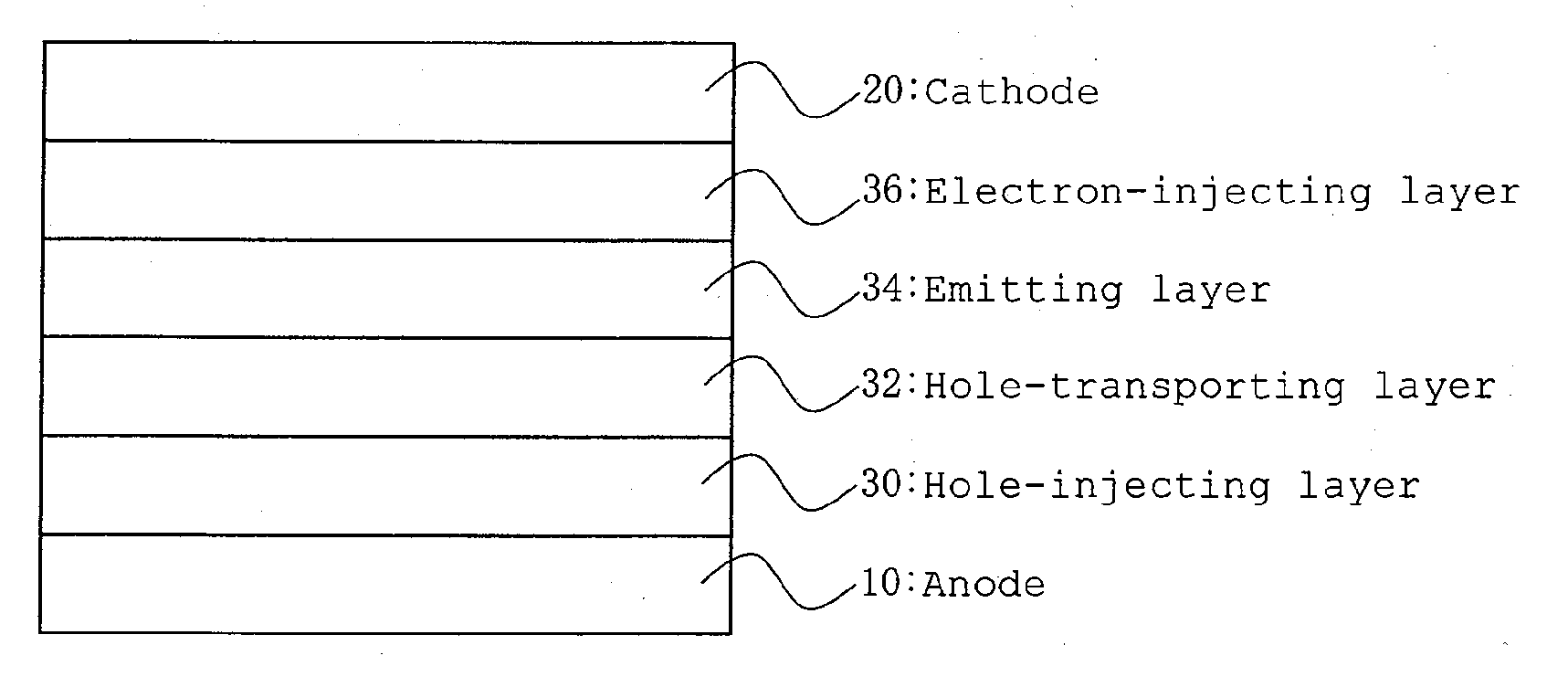 Benzanthracene compound and organic electroluminescence device using the same