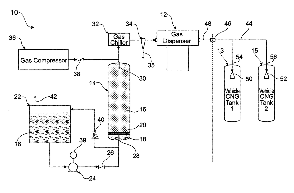 System and method for refueling a compressed gas pressure vessel using a thermally coupled nozzle