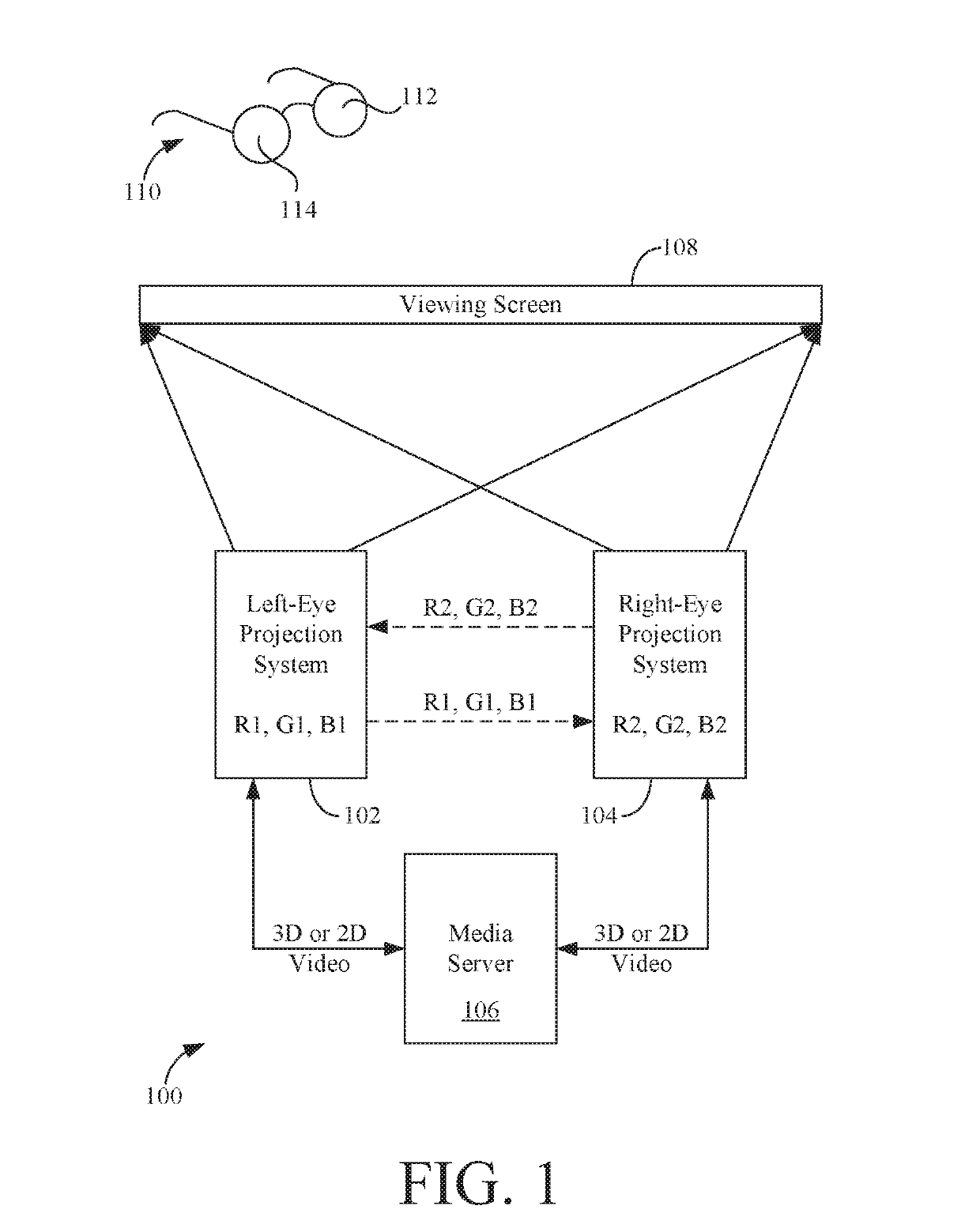 Beam combining for highlight projection