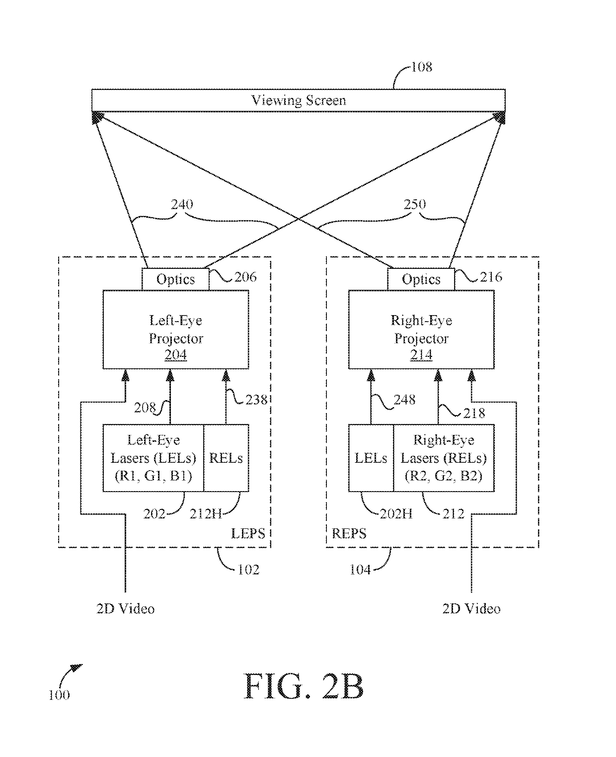 Beam combining for highlight projection