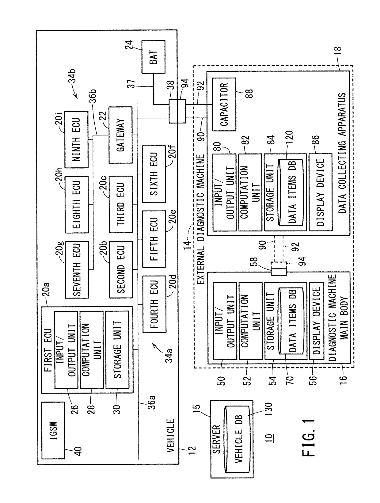 Vehicle diagnostic data collecting apparatus, vehicle diagnostic data collecting method, vehicle diagnostic machine, and vehicle diagnosing method