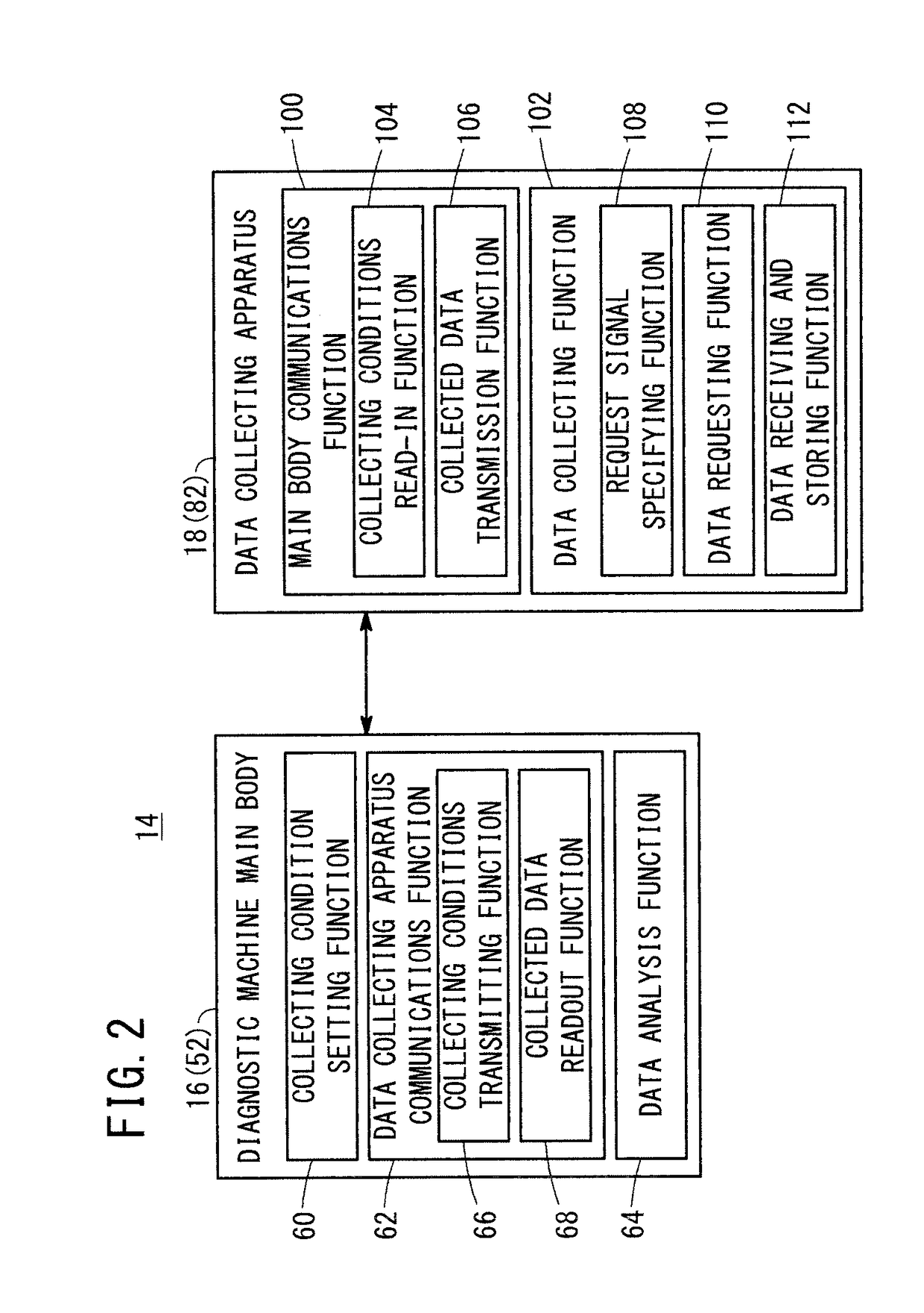 Vehicle diagnostic data collecting apparatus, vehicle diagnostic data collecting method, vehicle diagnostic machine, and vehicle diagnosing method