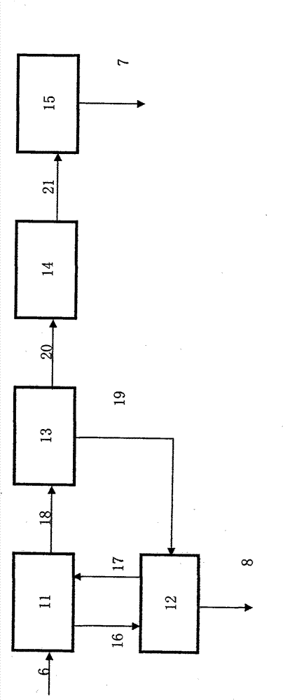 Recycling system integration apparatus used for zero discharge of sewage produced in gas making