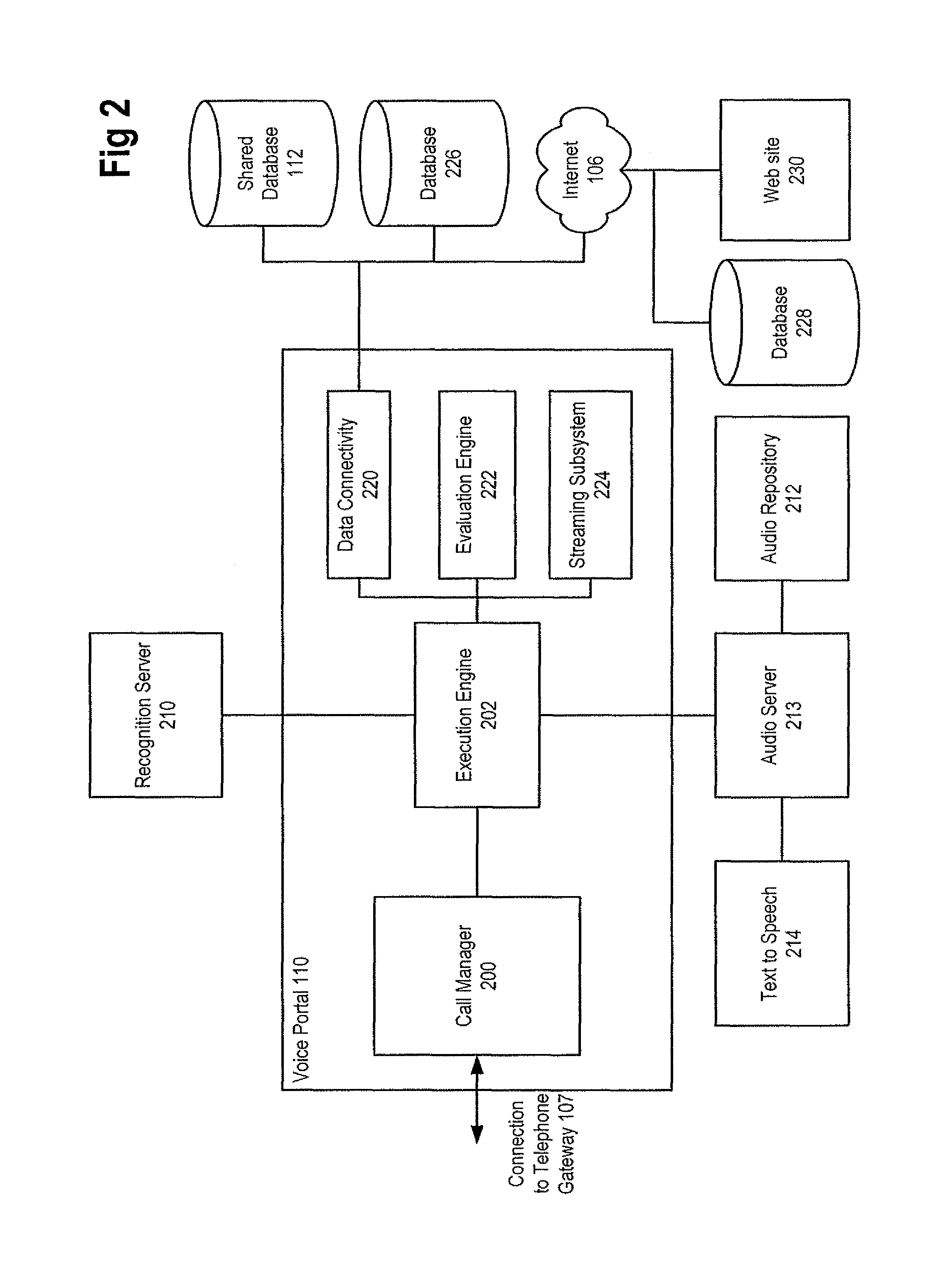 Zero-footprint telephone application development