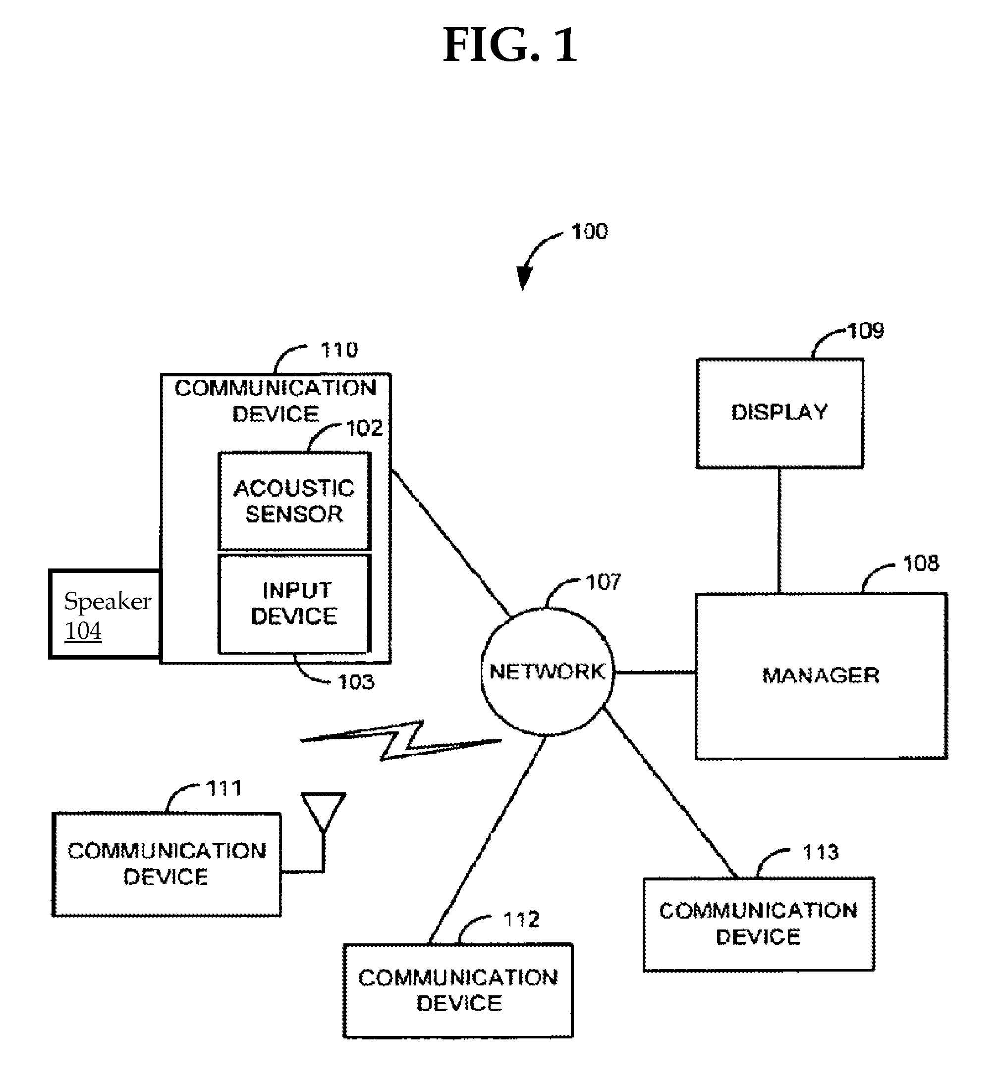 System and method to use enterprise communication systems to measure and control workplace noise