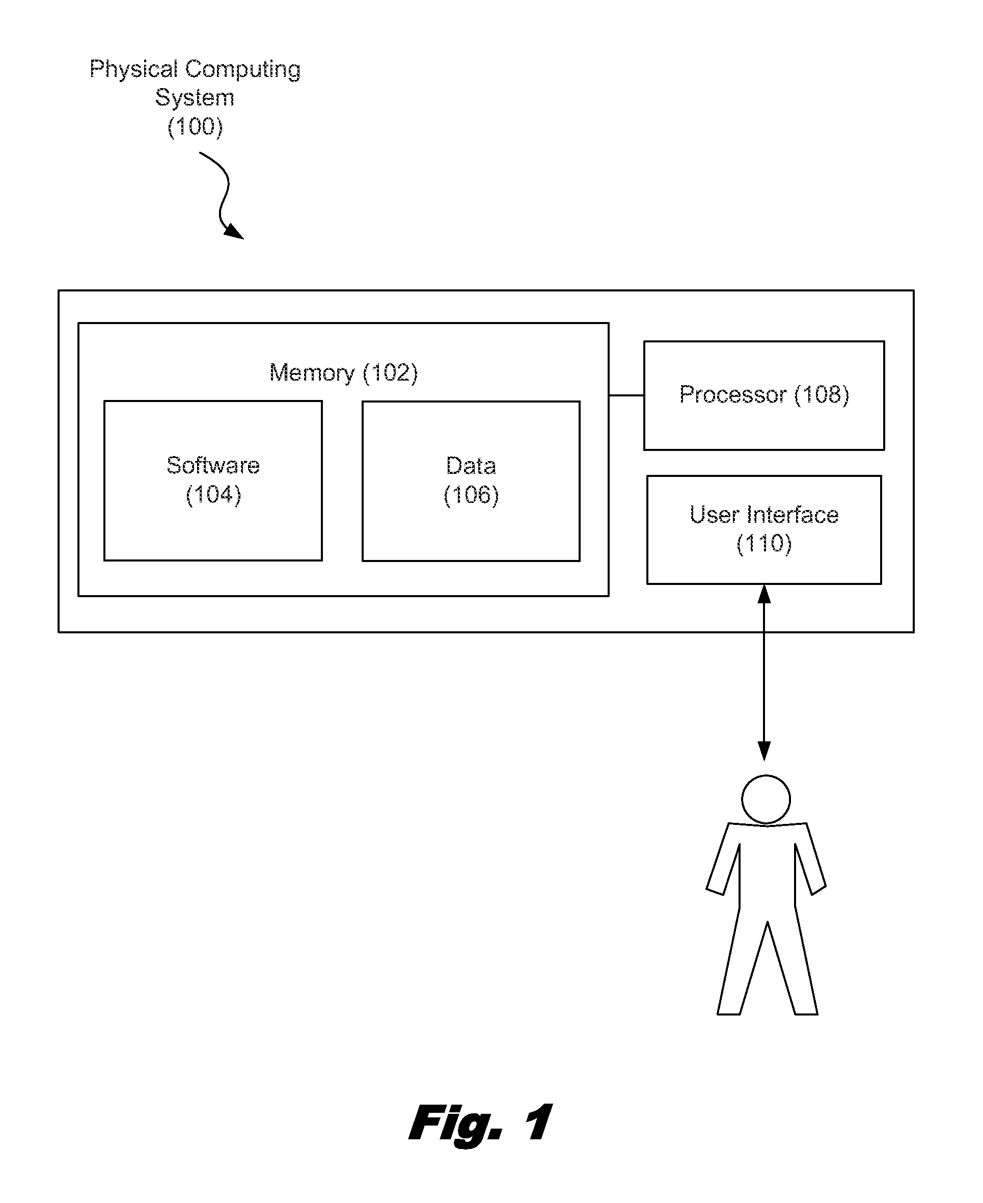 Predicting battery power usage