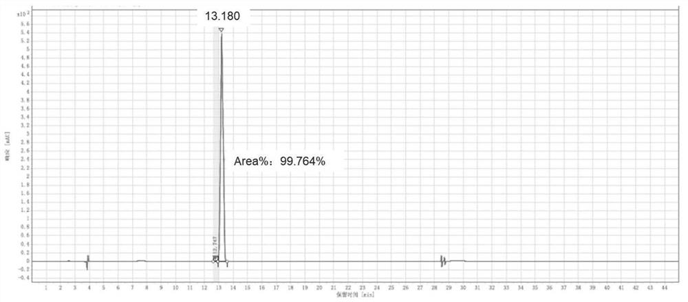 Preparation method of N-trimethyl silicon ethoxycarbonyl-N-methyl-L/D-leucine