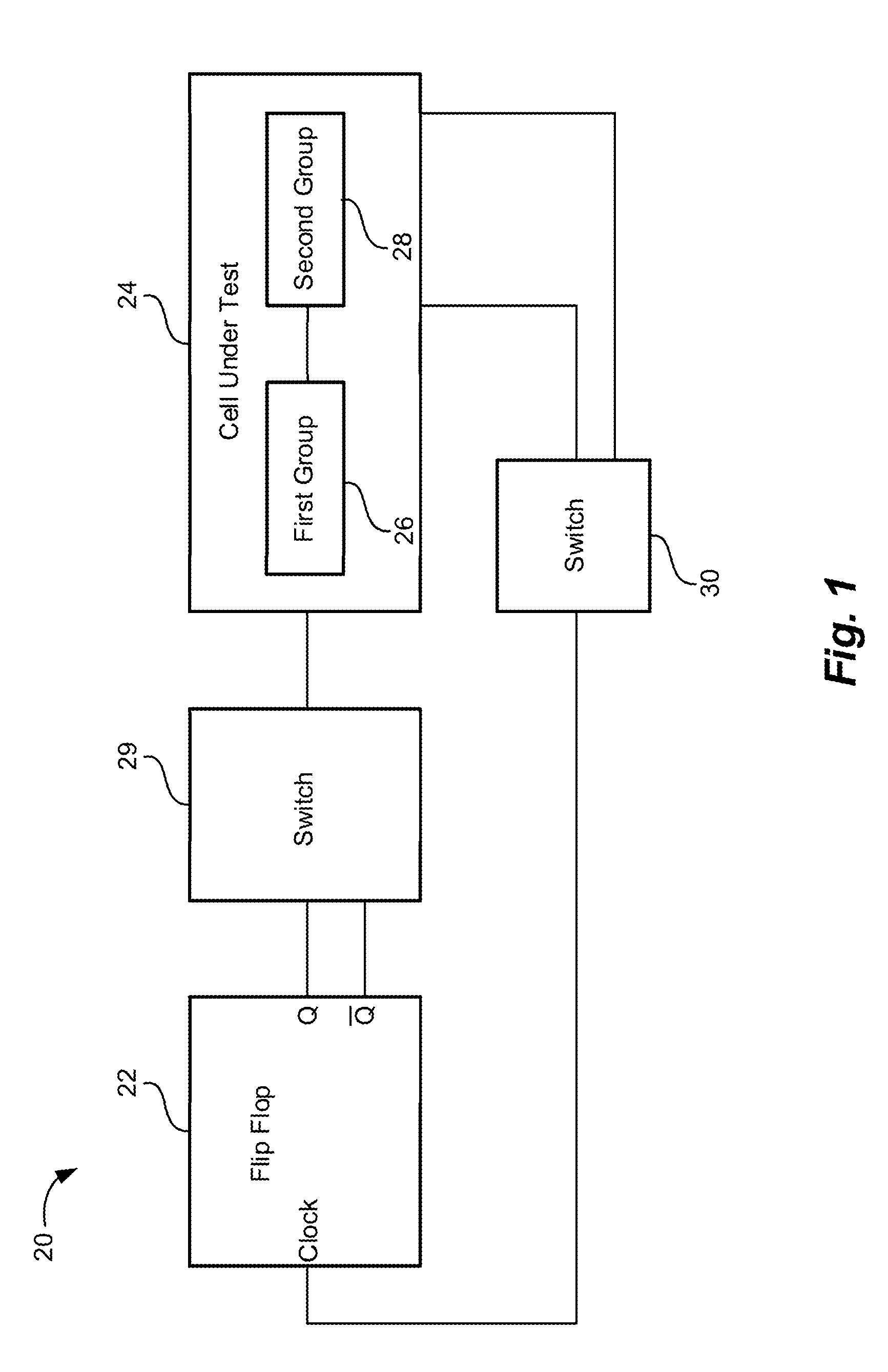 Scheme to measure individually rise and fall delays of non-inverting logic cells