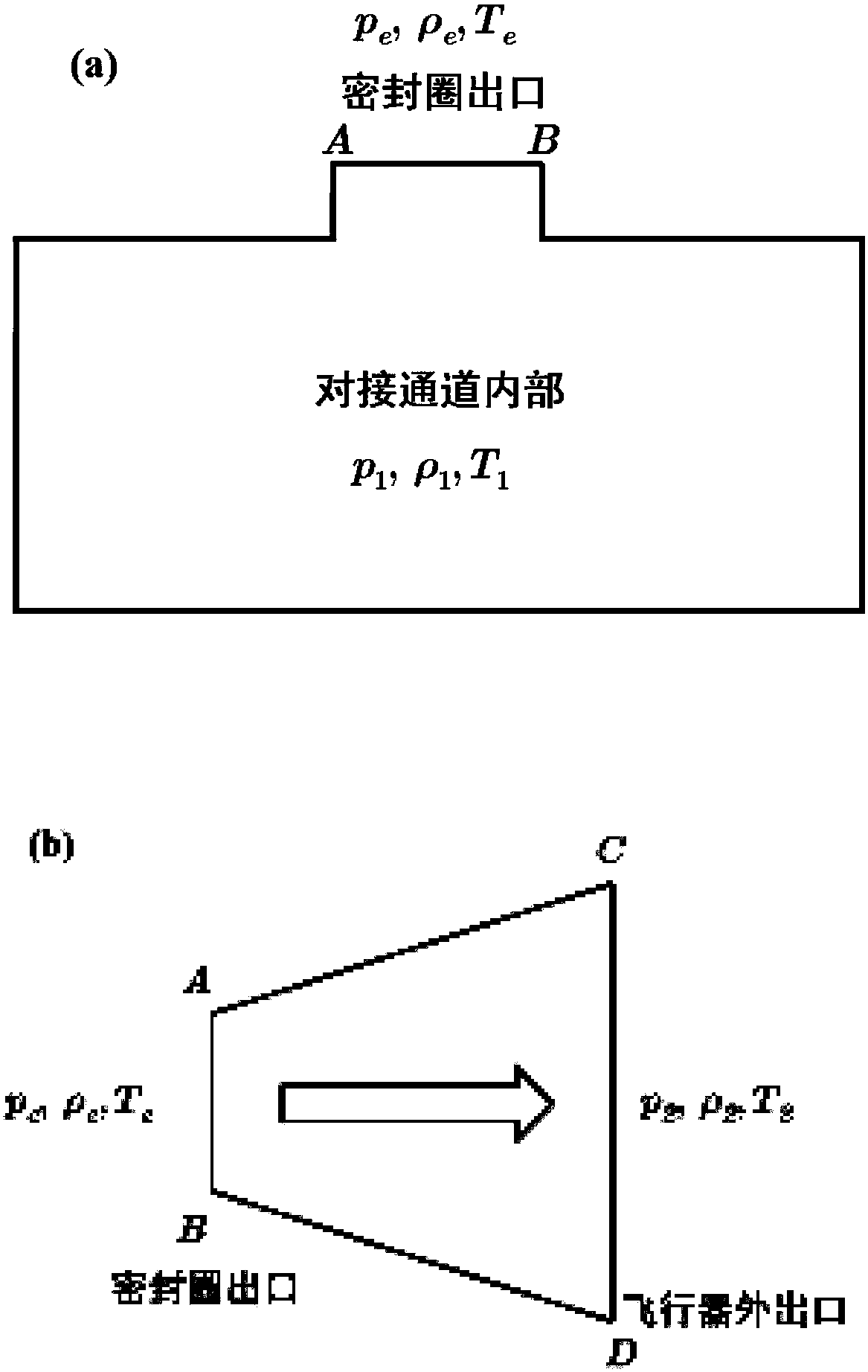 Simulation analysis method for pressure separation of spacecraft