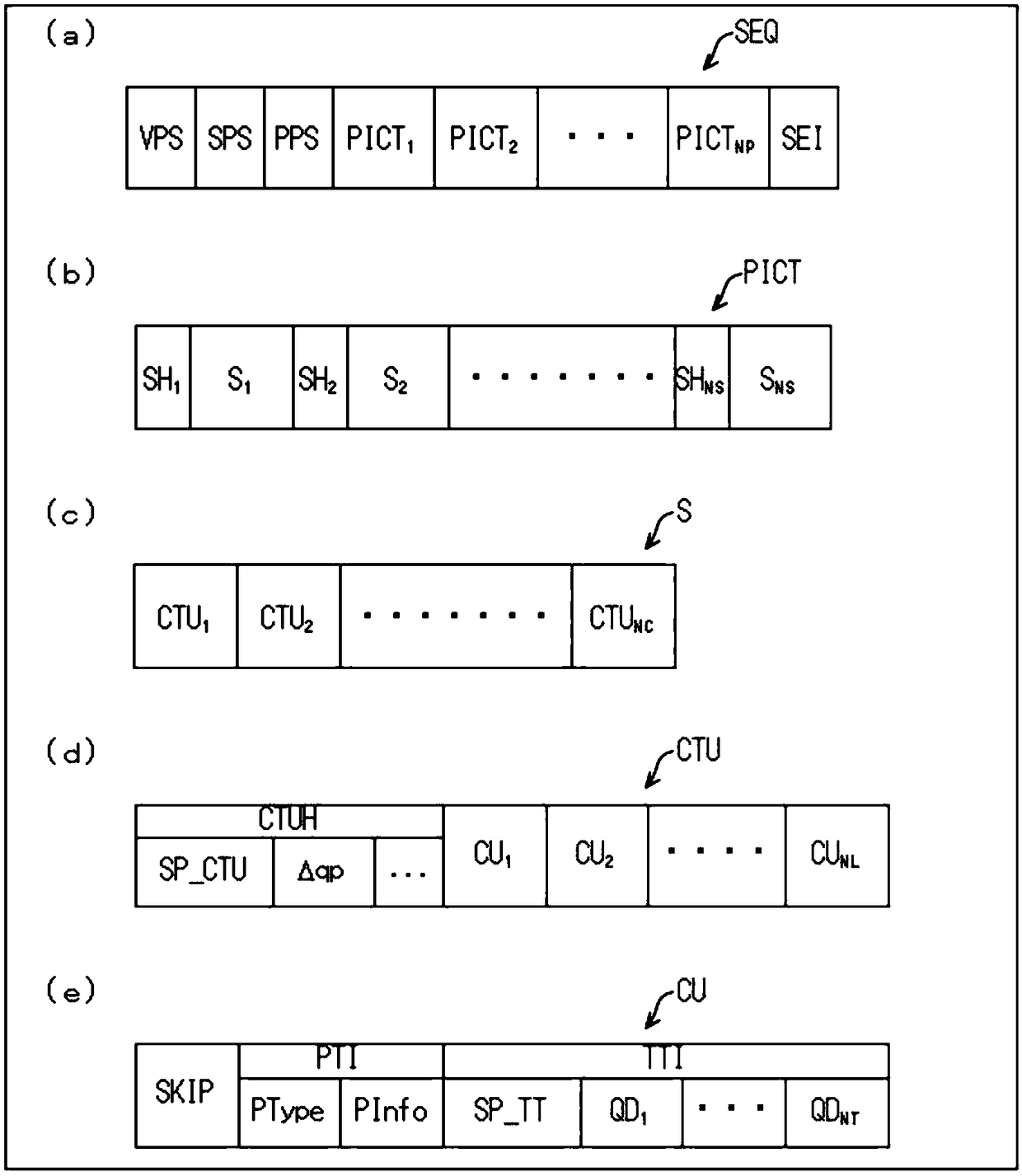 Image decoding device, image encoding device, and coded data conversion device