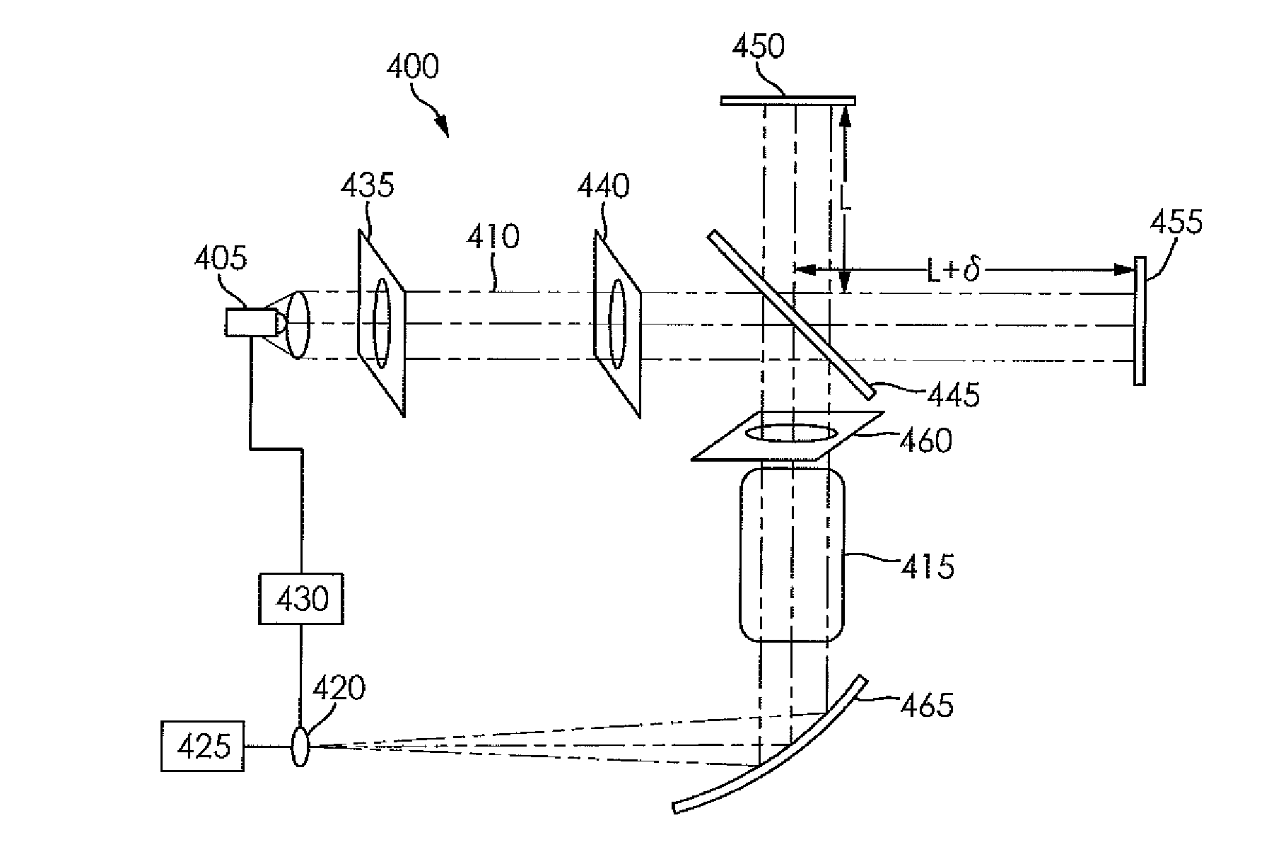 Biodiesel detector