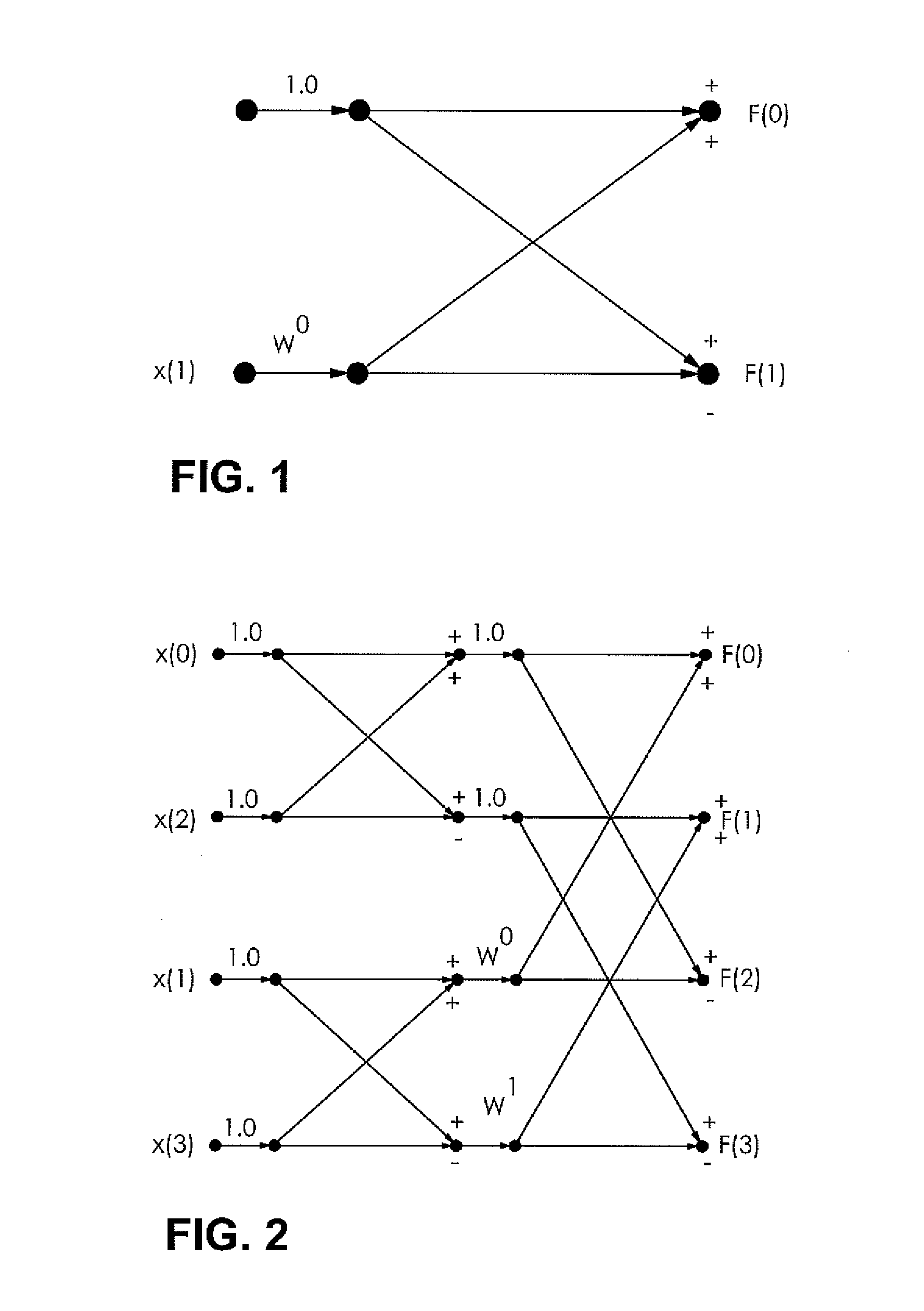 Biodiesel detector