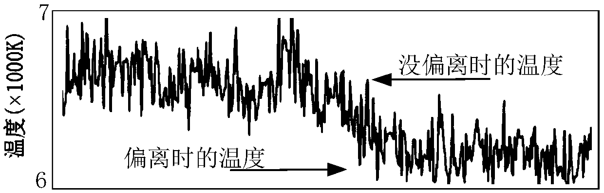 Front-view-distance-free butt joint spliced seam composite visual detection system and method