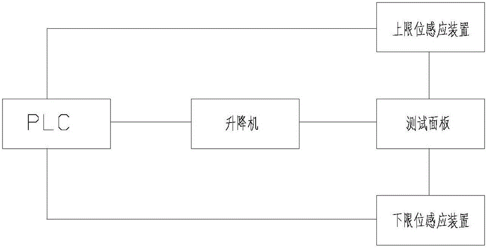 Test field for speaker sound and testing method